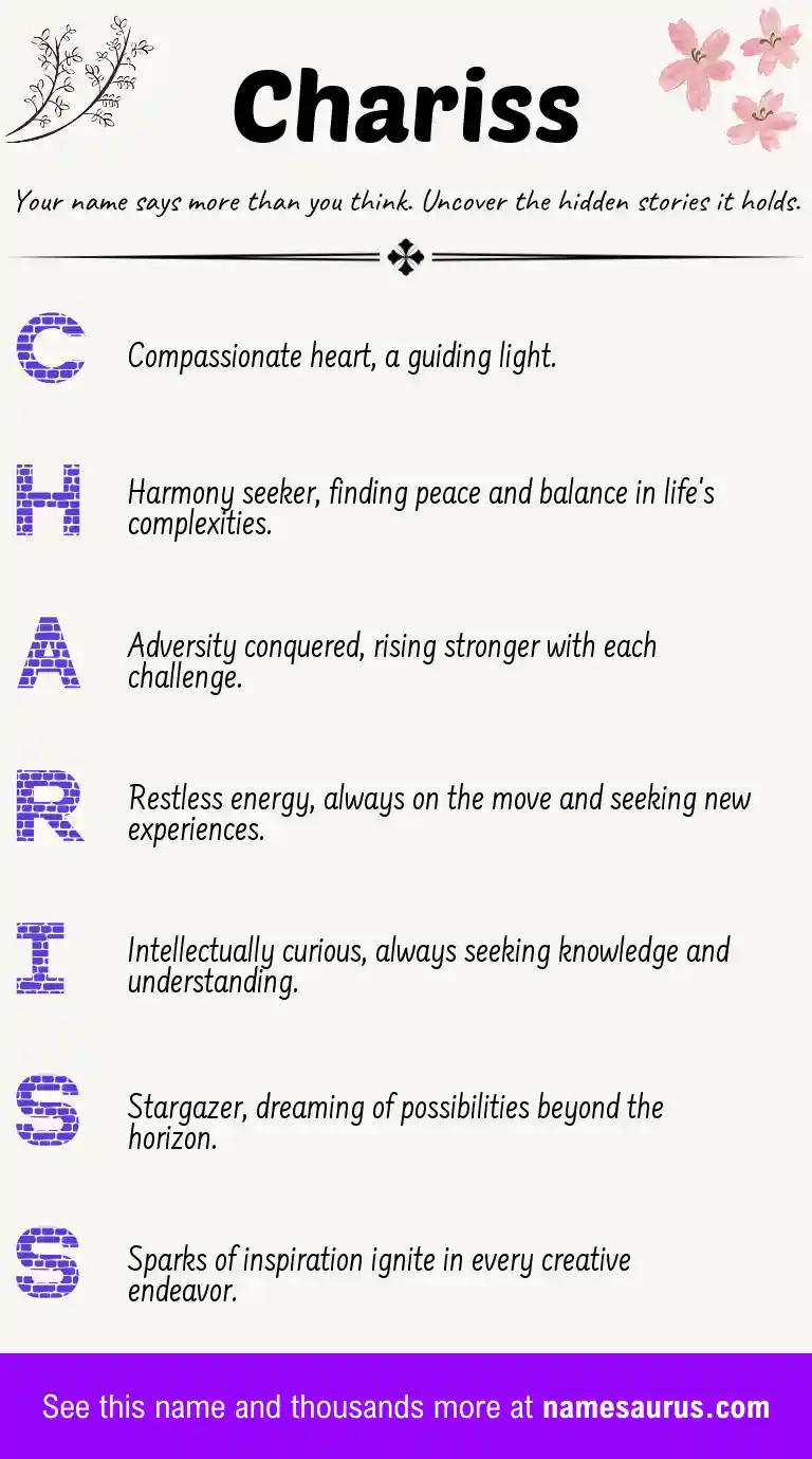 Acrostic poem about Chariss.