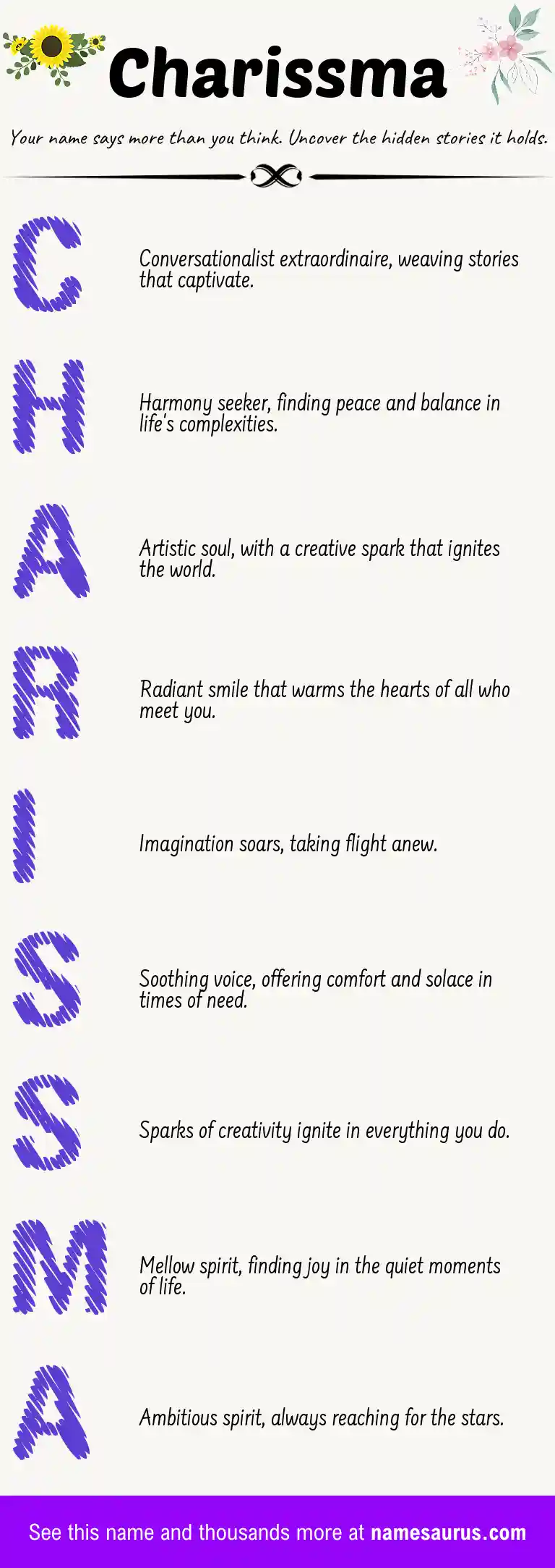 Acrostic poem about Charissma.