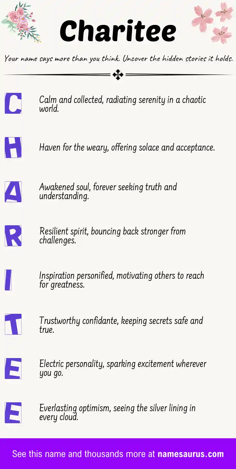 Acrostic poem about Charitee.