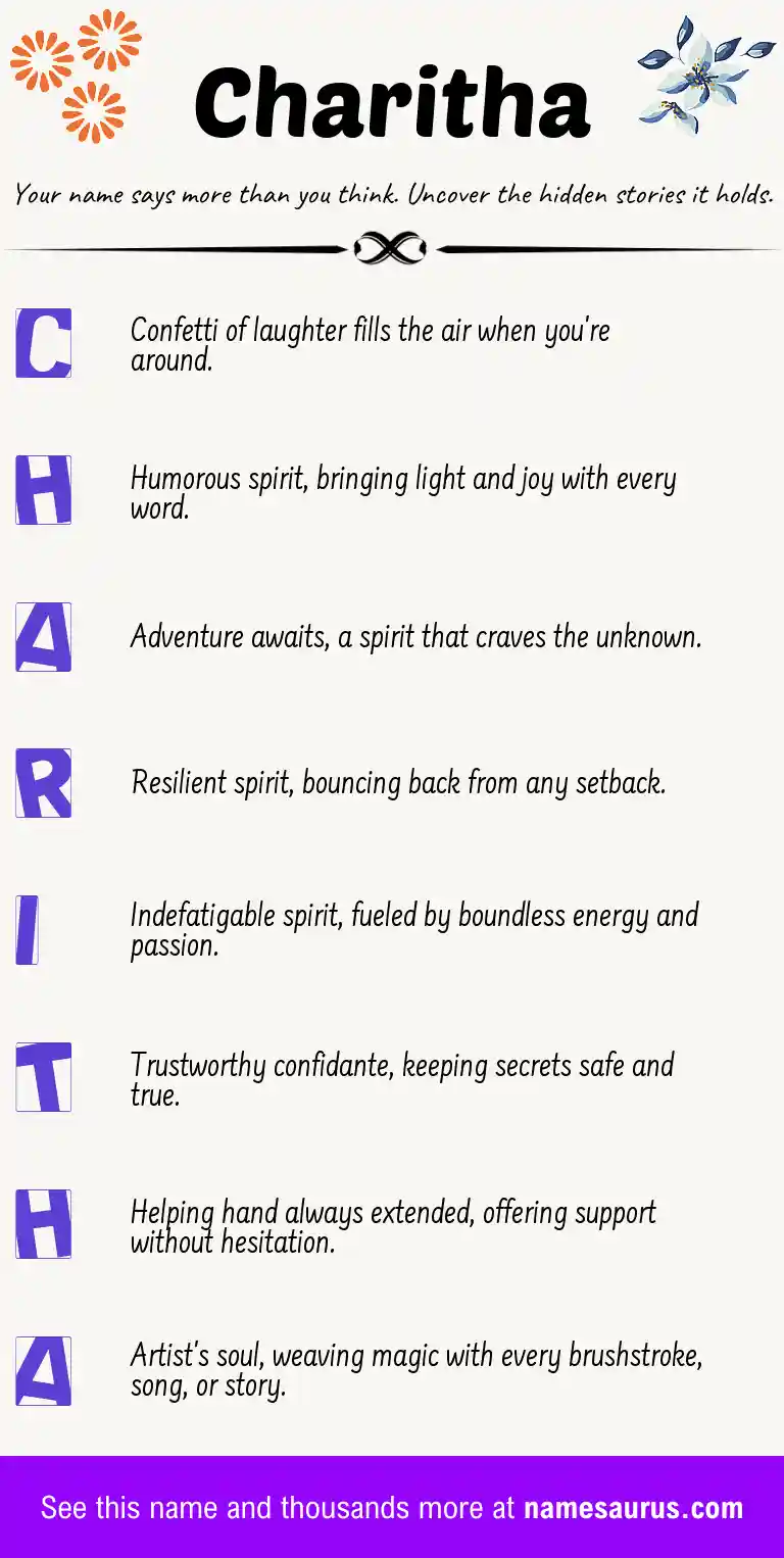 Acrostic poem about Charitha.