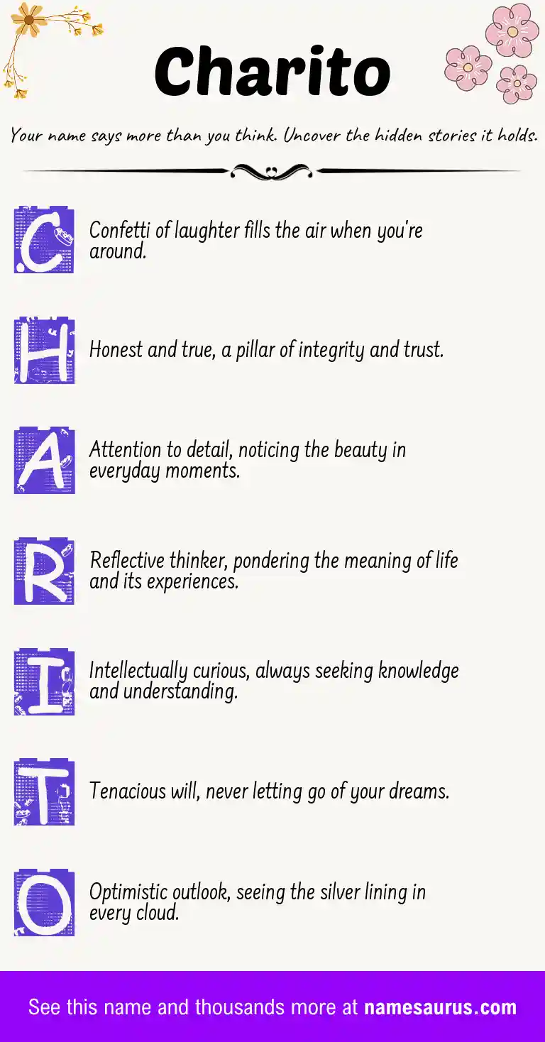 Acrostic poem about Charito.