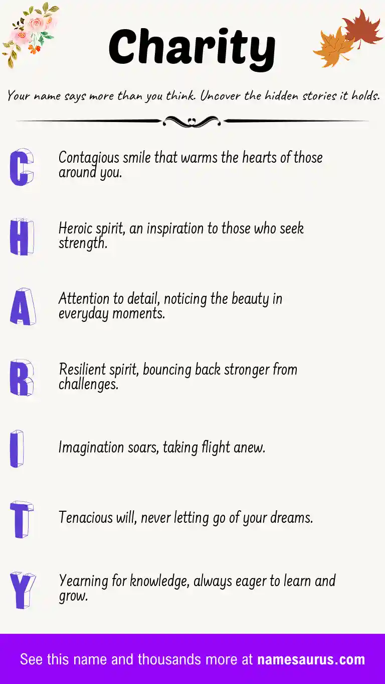 Acrostic poem about Charity.