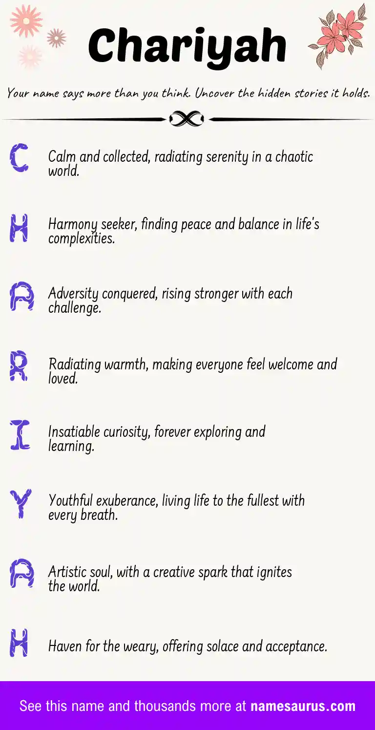 Acrostic poem about Chariyah.