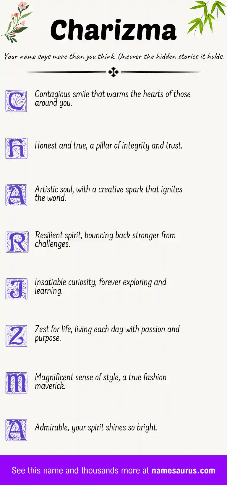 Acrostic poem about Charizma.