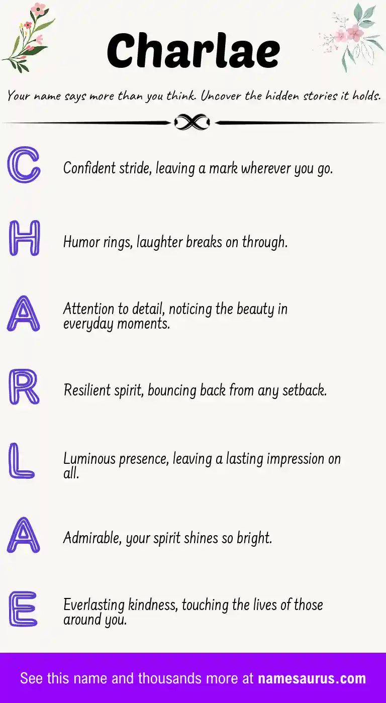 Acrostic poem about Charlae.