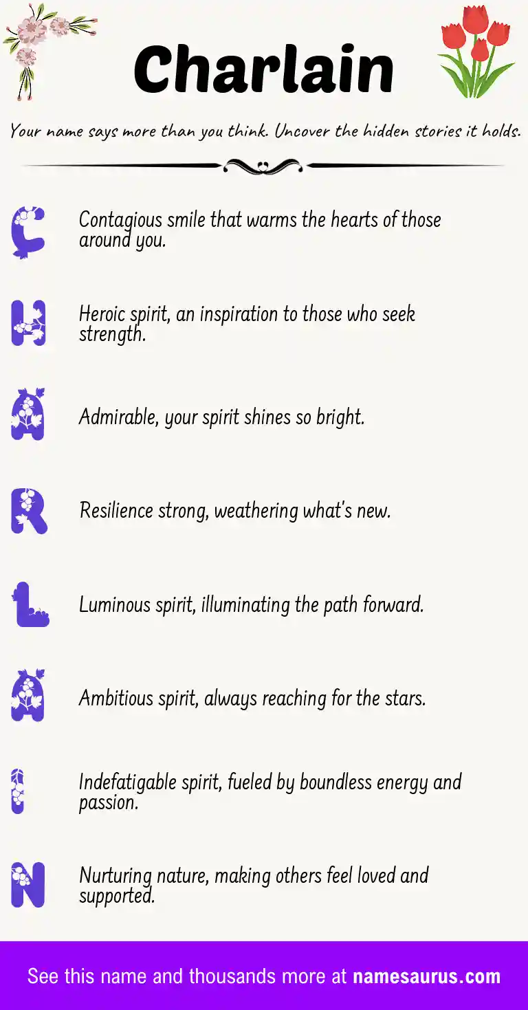 Acrostic poem about Charlain.