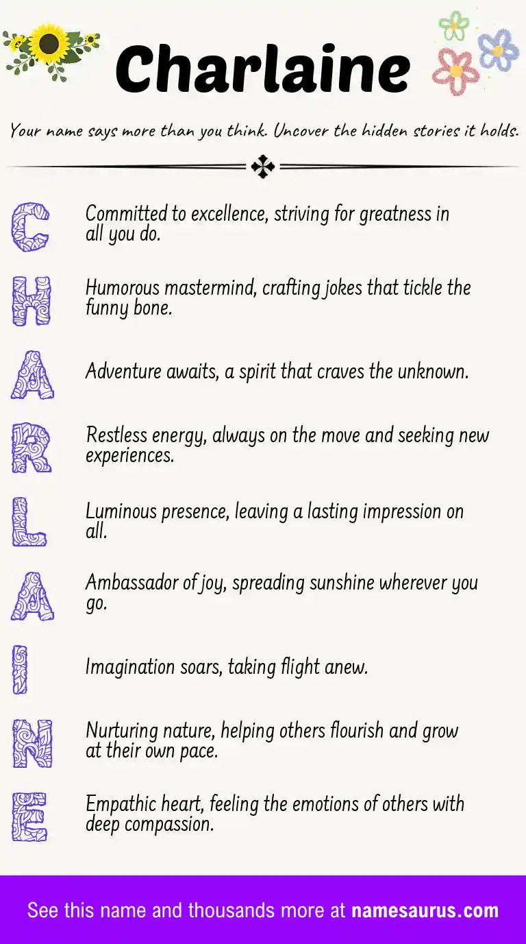 Acrostic poem about Charlaine.