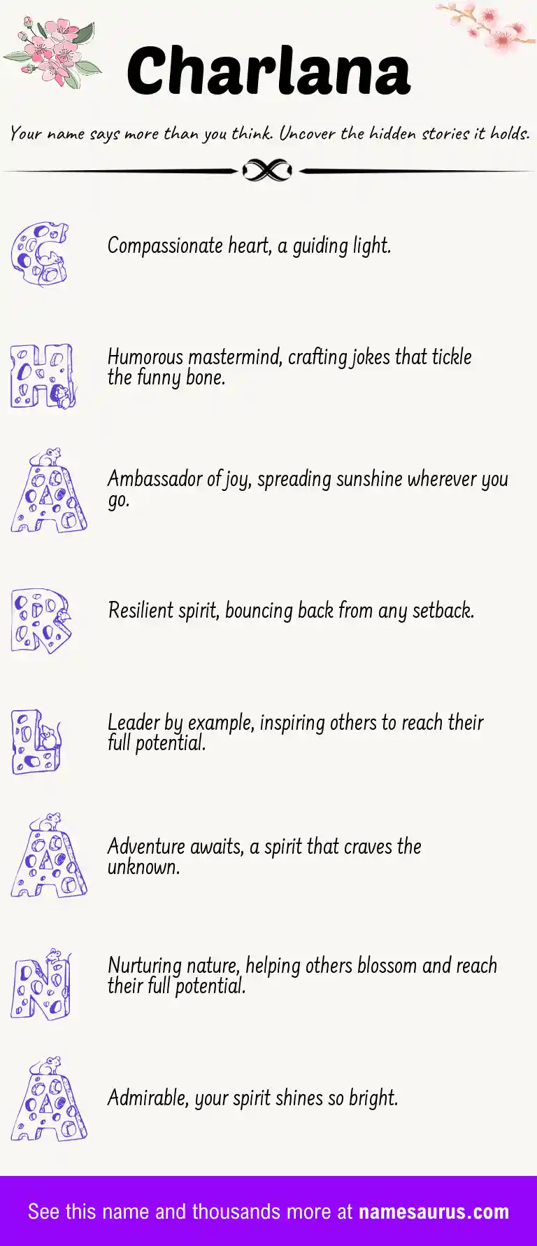 Acrostic poem about Charlana.