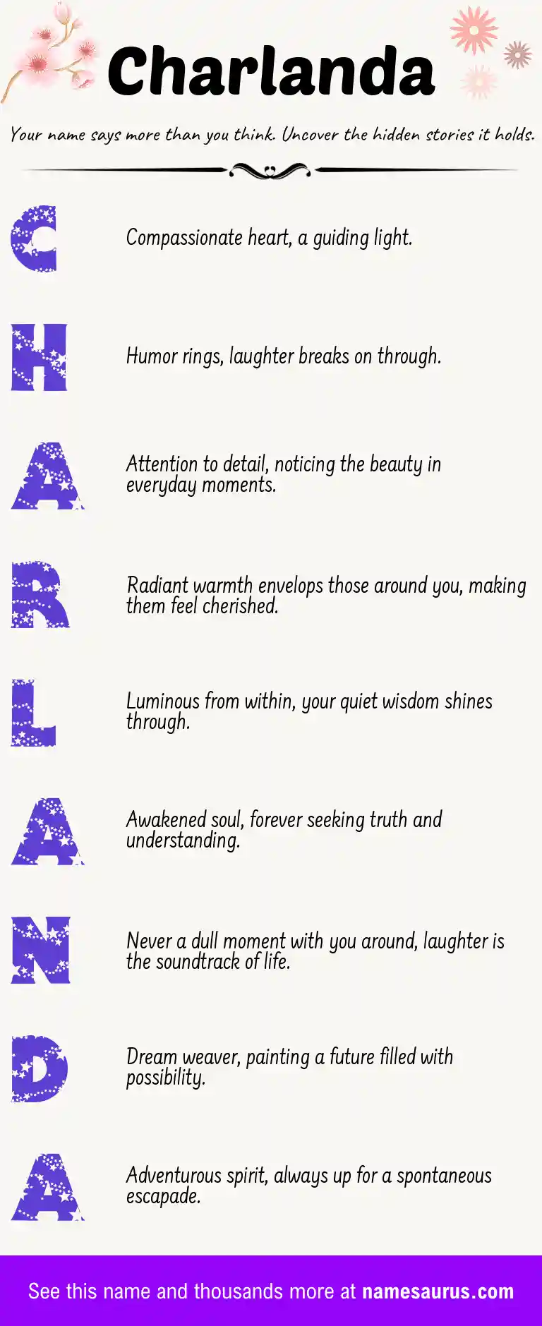 Acrostic poem about Charlanda.