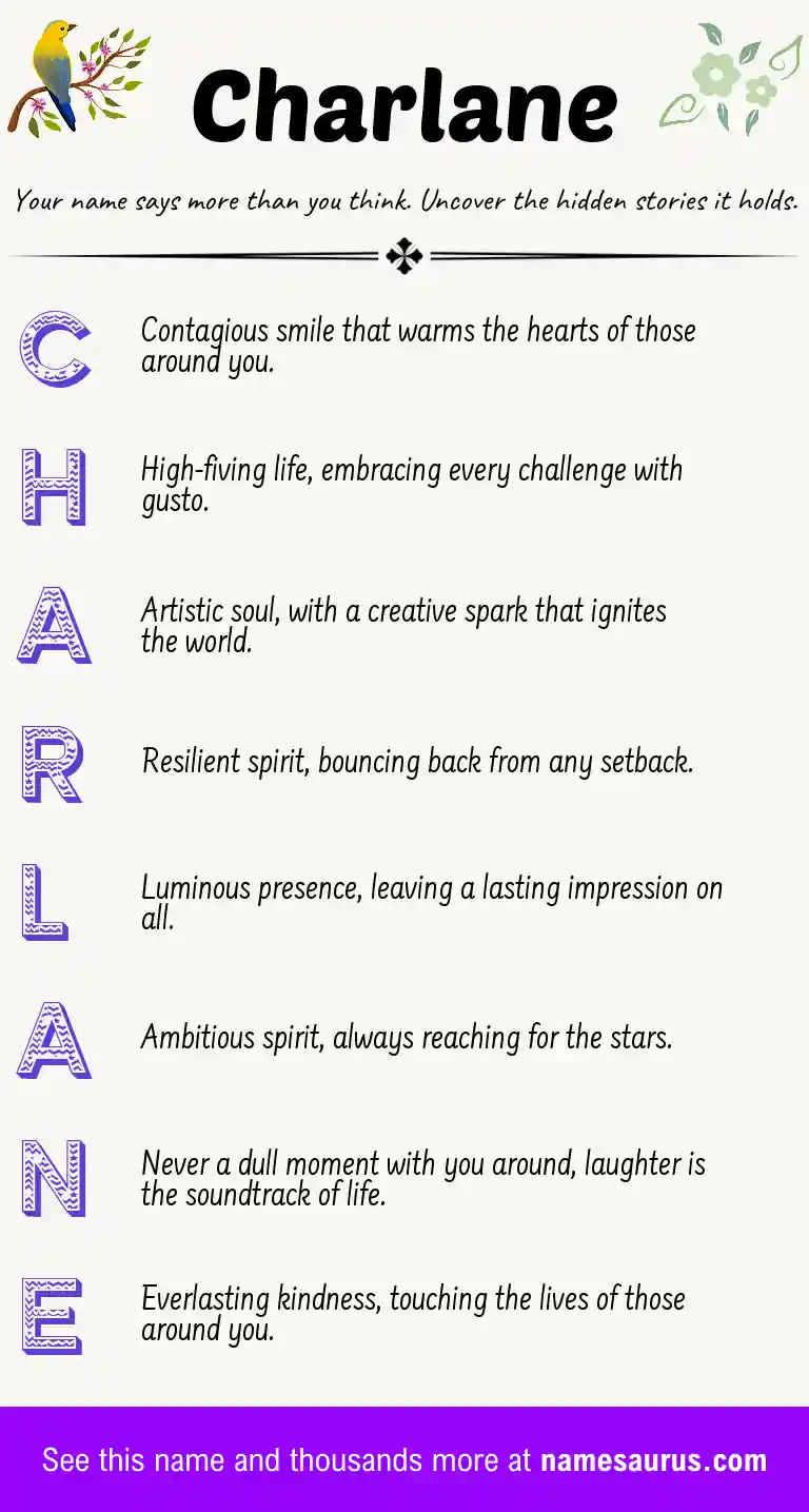 Acrostic poem about Charlane.