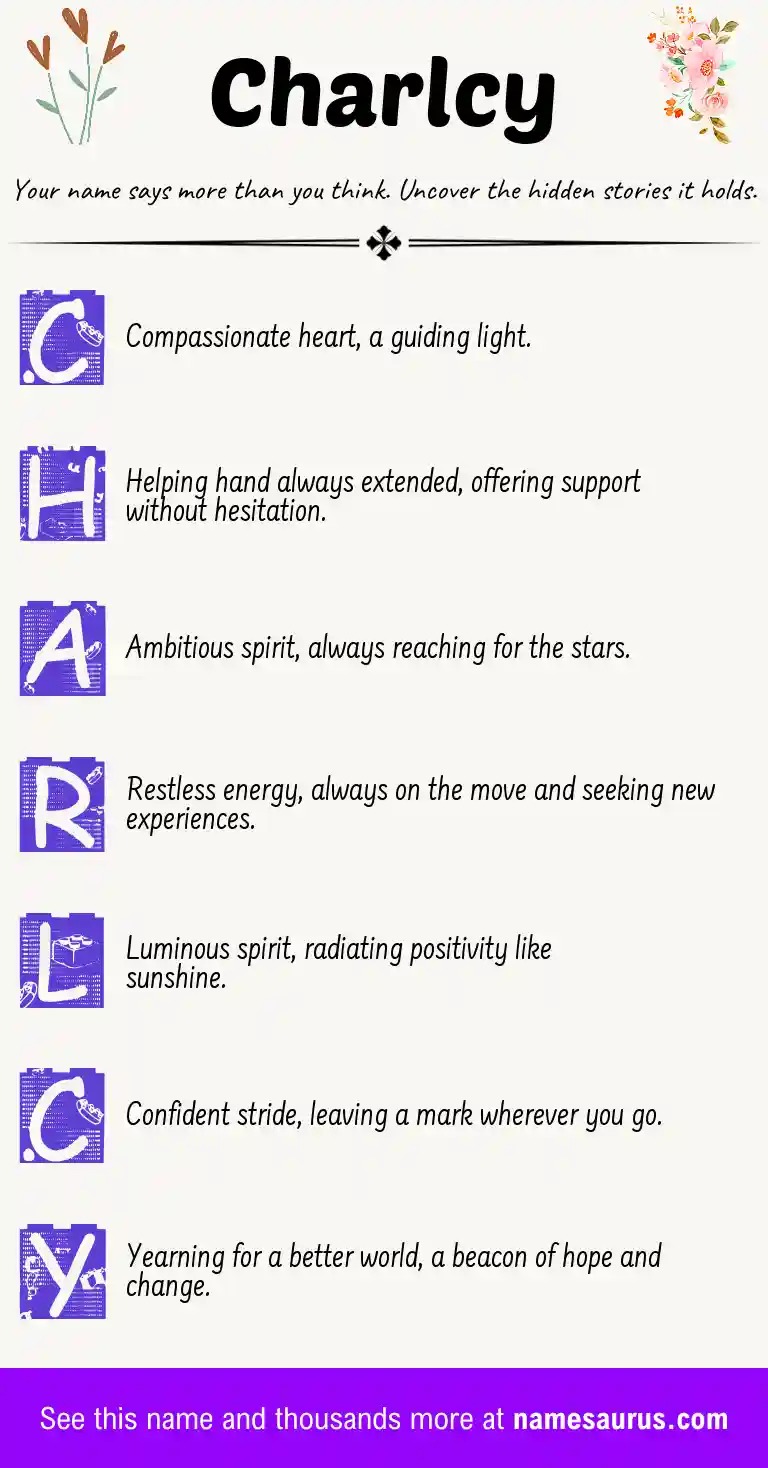 Acrostic poem about Charlcy.