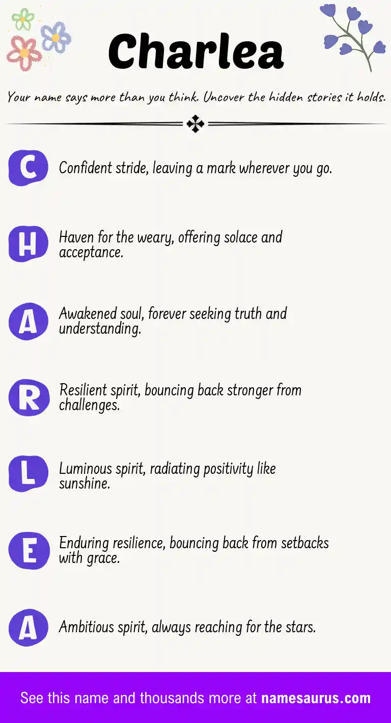 Acrostic poem about Charlea.