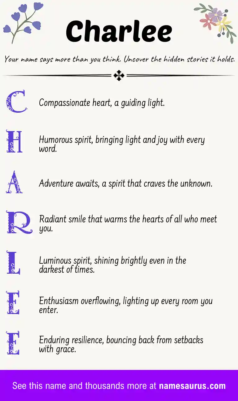 Acrostic poem about Charlee.