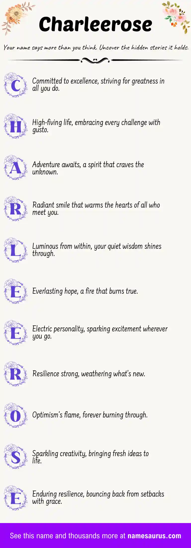 Acrostic poem about Charleerose.