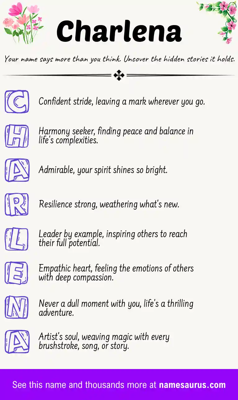 Acrostic poem about Charlena.
