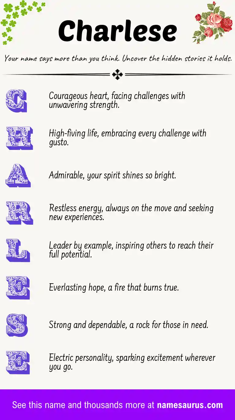 Acrostic poem about Charlese.