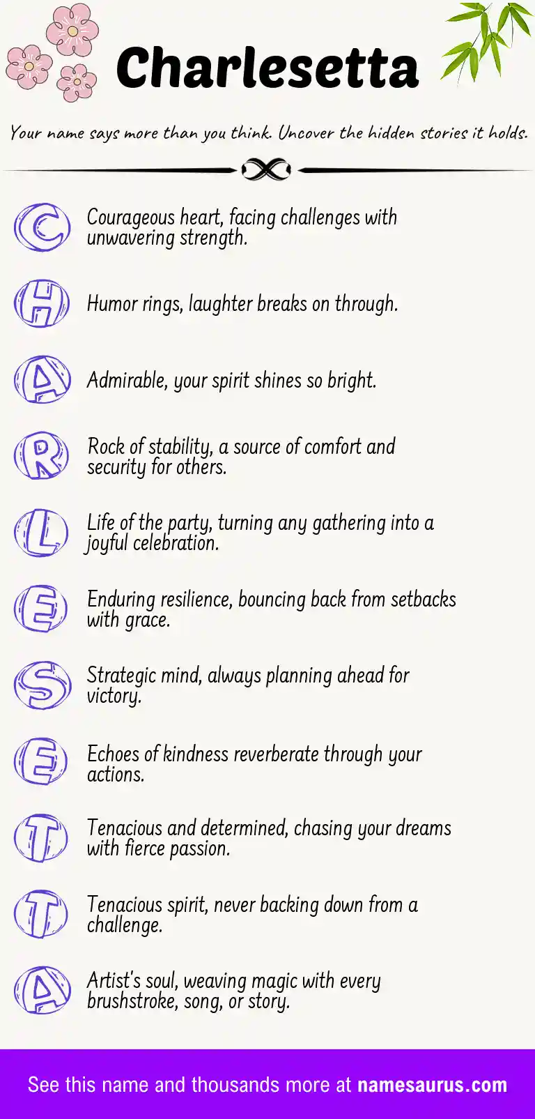 Acrostic poem about Charlesetta.
