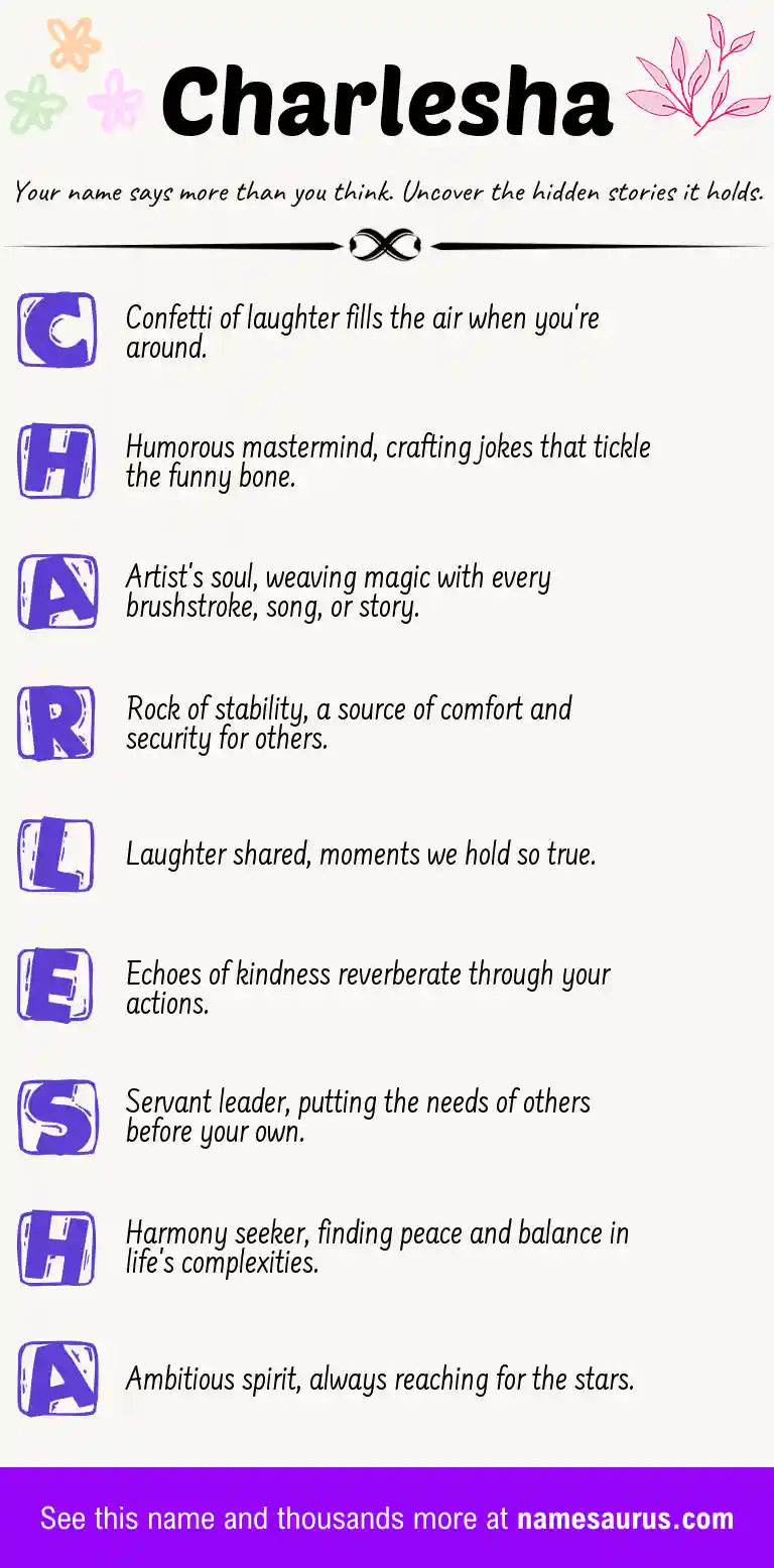 Acrostic poem about Charlesha.