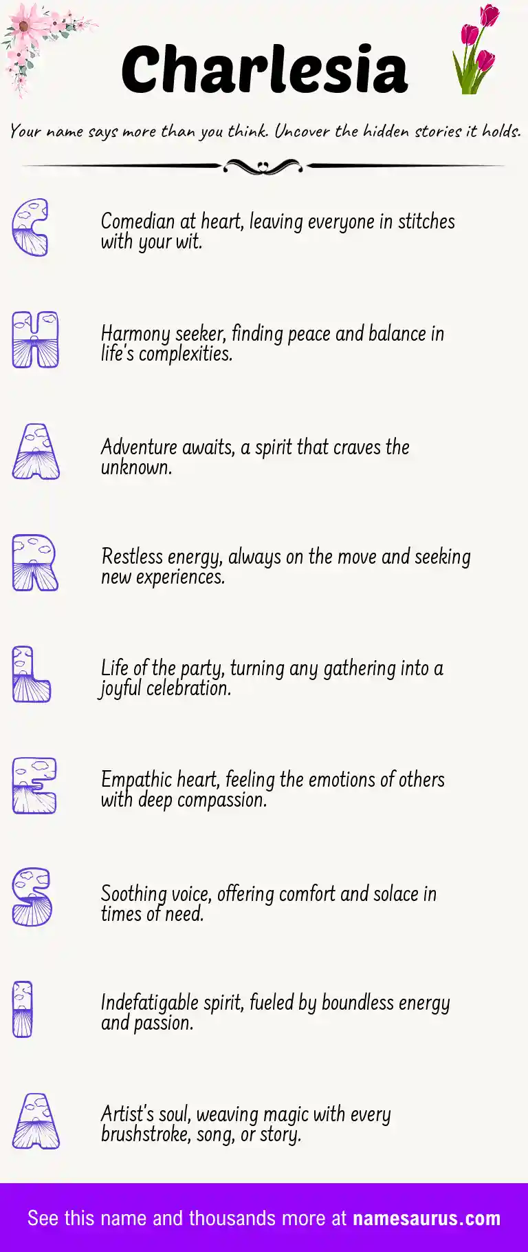 Acrostic poem about Charlesia.
