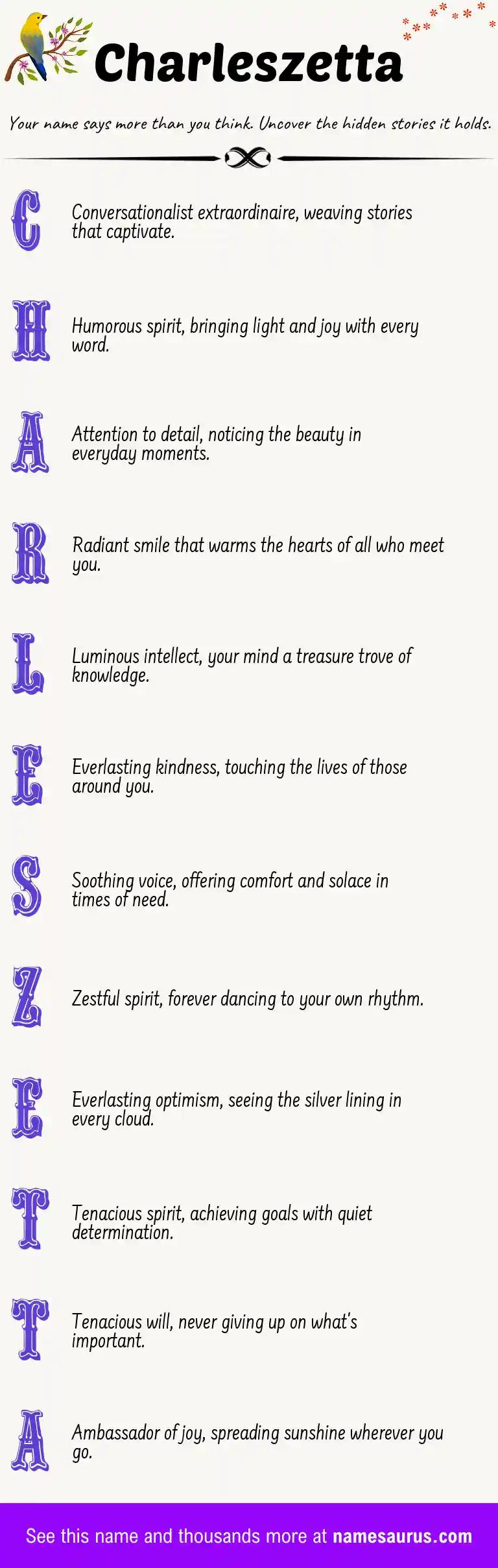 Acrostic poem about Charleszetta.