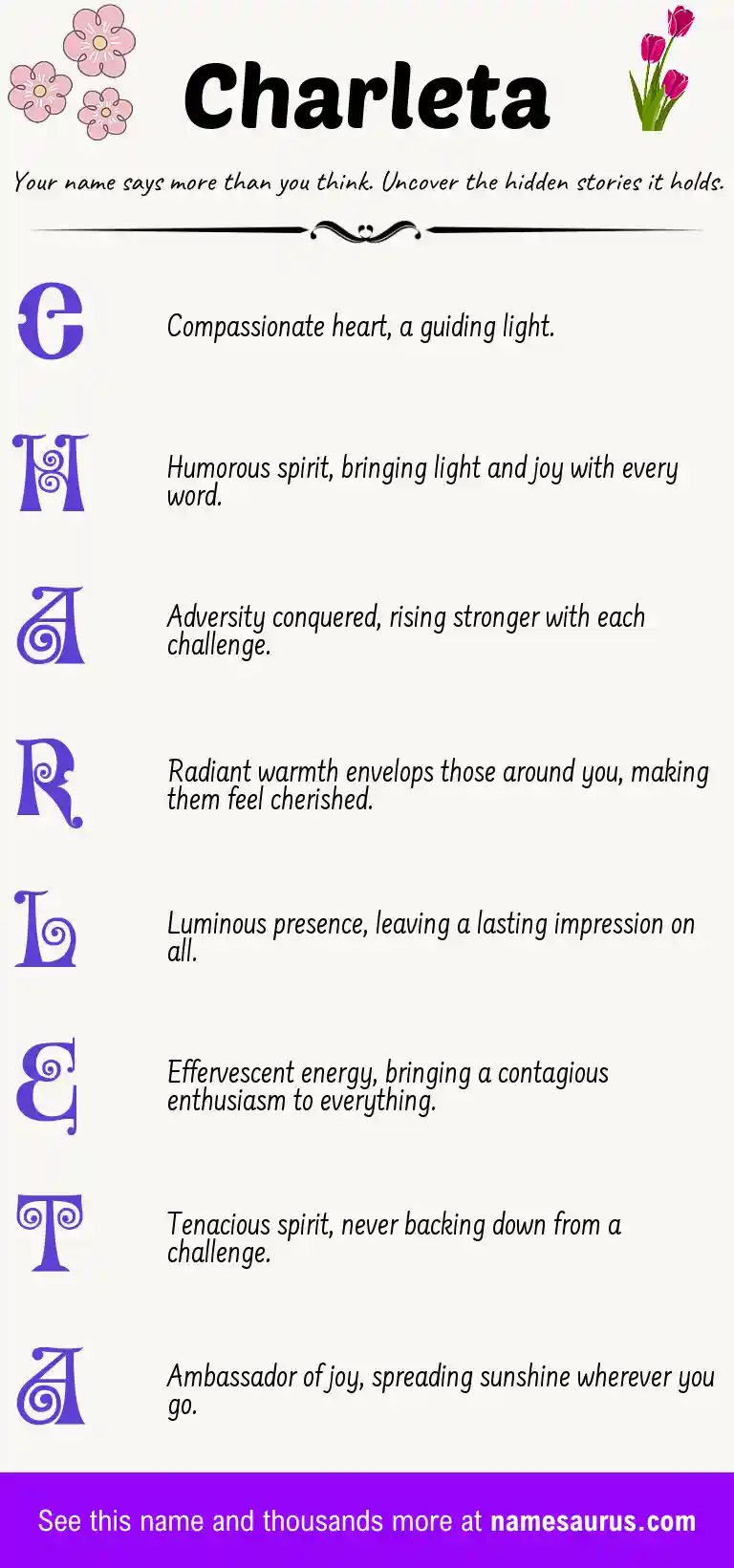 Acrostic poem about Charleta.