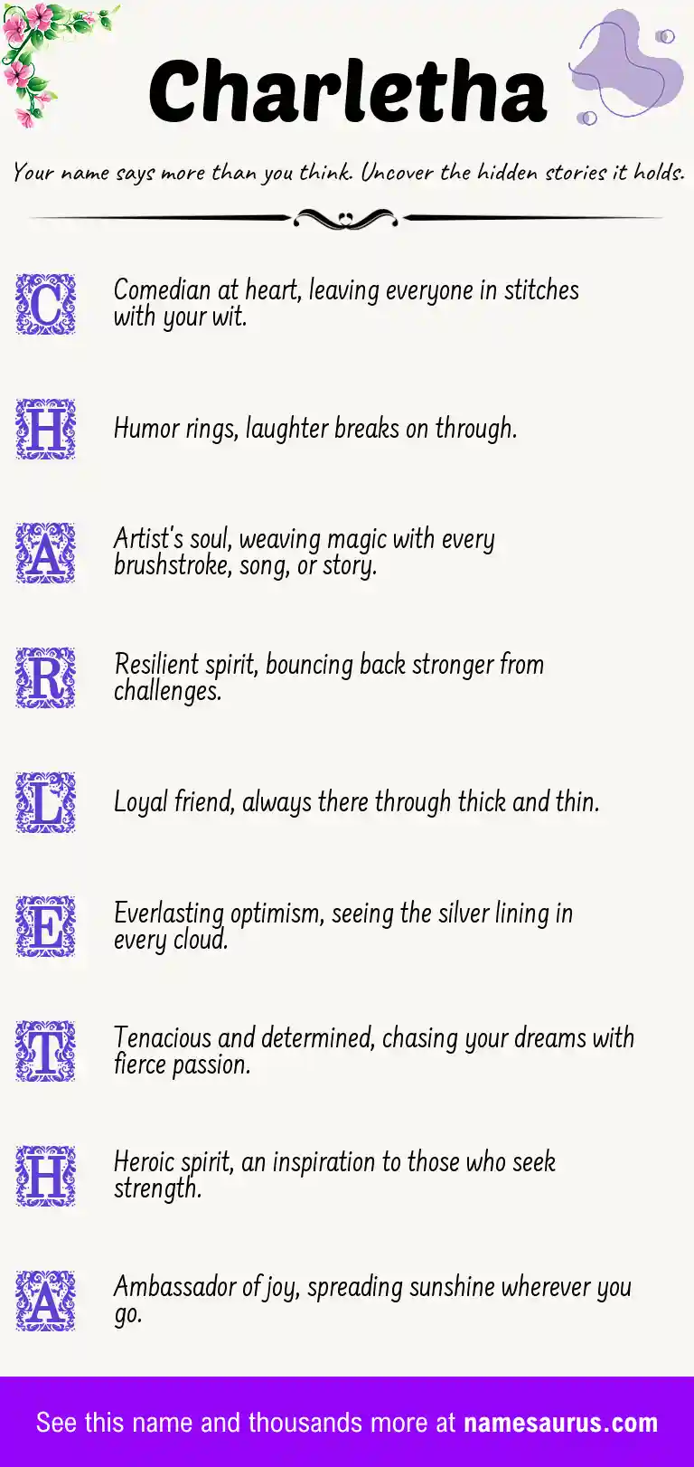 Acrostic poem about Charletha.