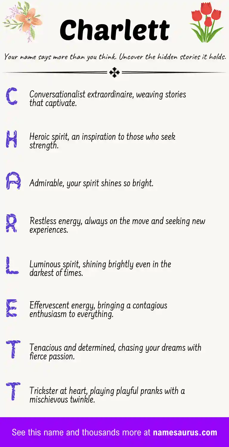 Acrostic poem about Charlett.