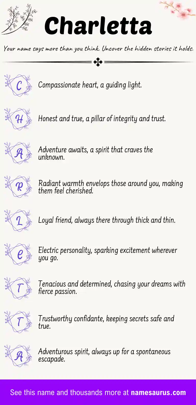 Acrostic poem about Charletta.