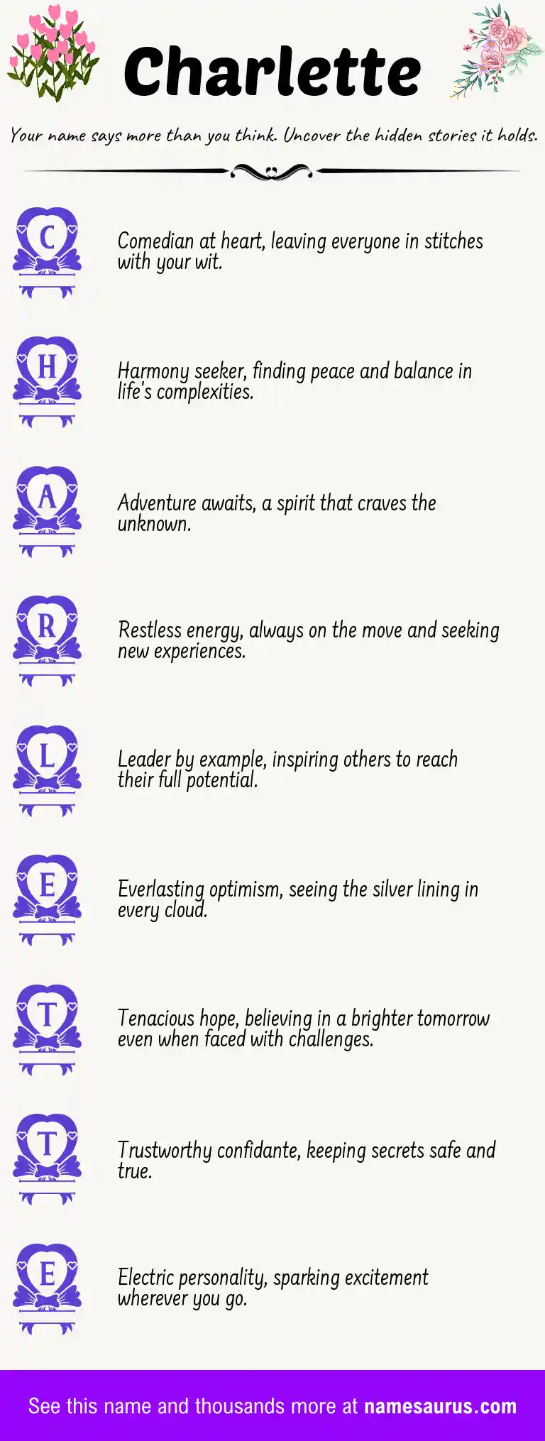 Acrostic poem about Charlette.