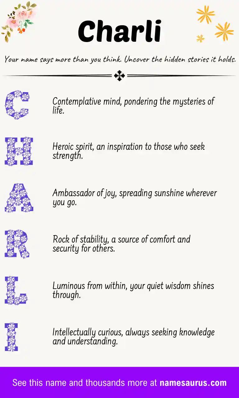 Acrostic poem about Charli.