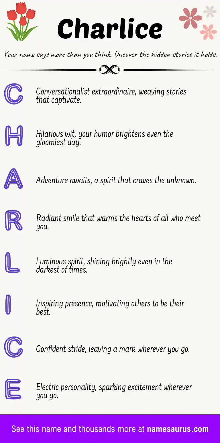 Acrostic poem about Charlice.
