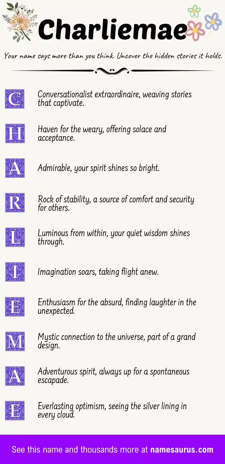 Acrostic poem about Charliemae.