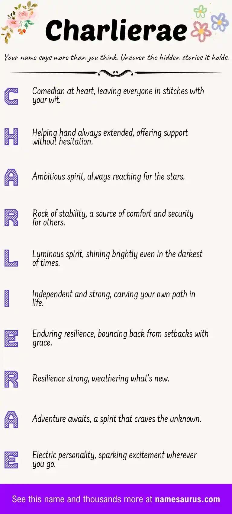 Acrostic poem about Charlierae.
