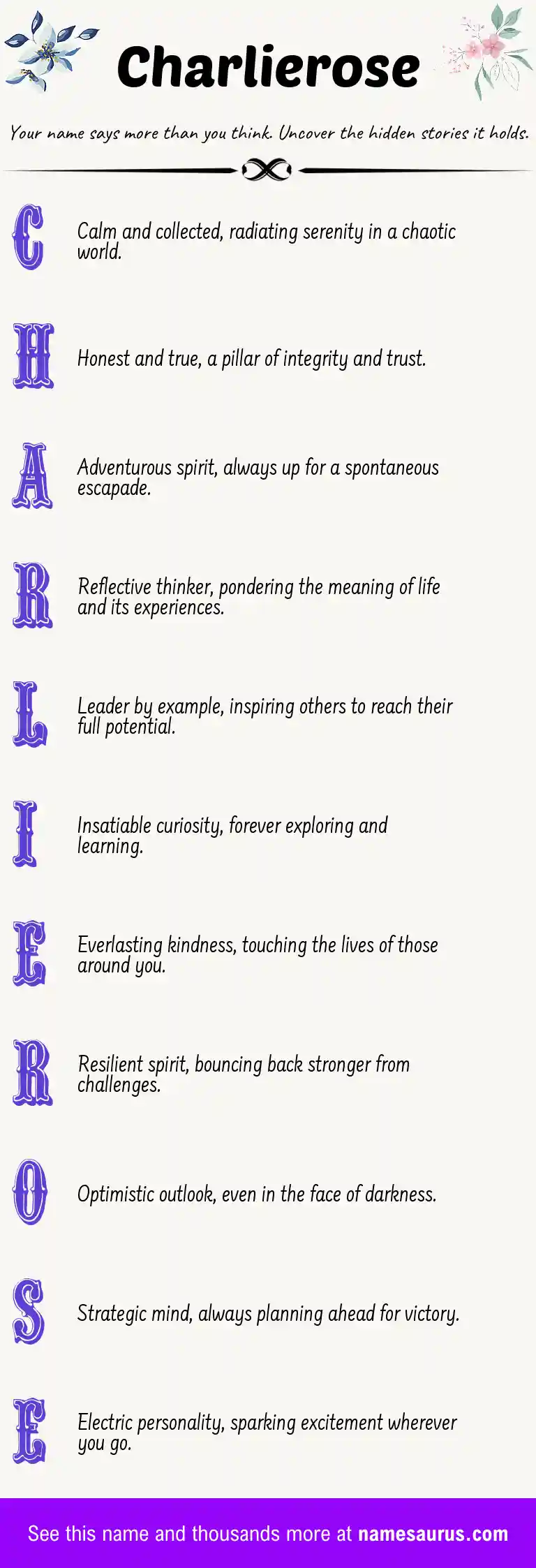 Acrostic poem about Charlierose.