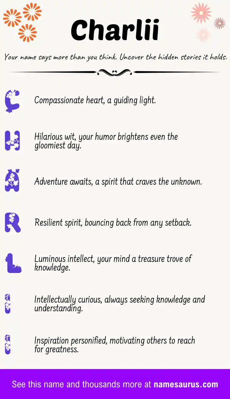 Acrostic poem about Charlii.