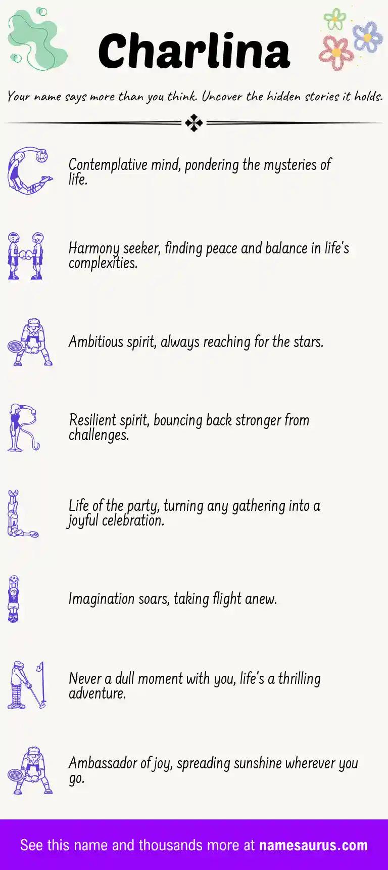 Acrostic poem about Charlina.