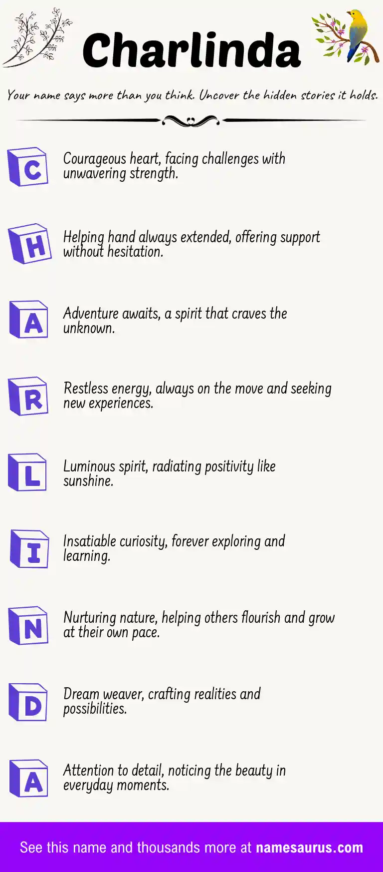 Acrostic poem about Charlinda.