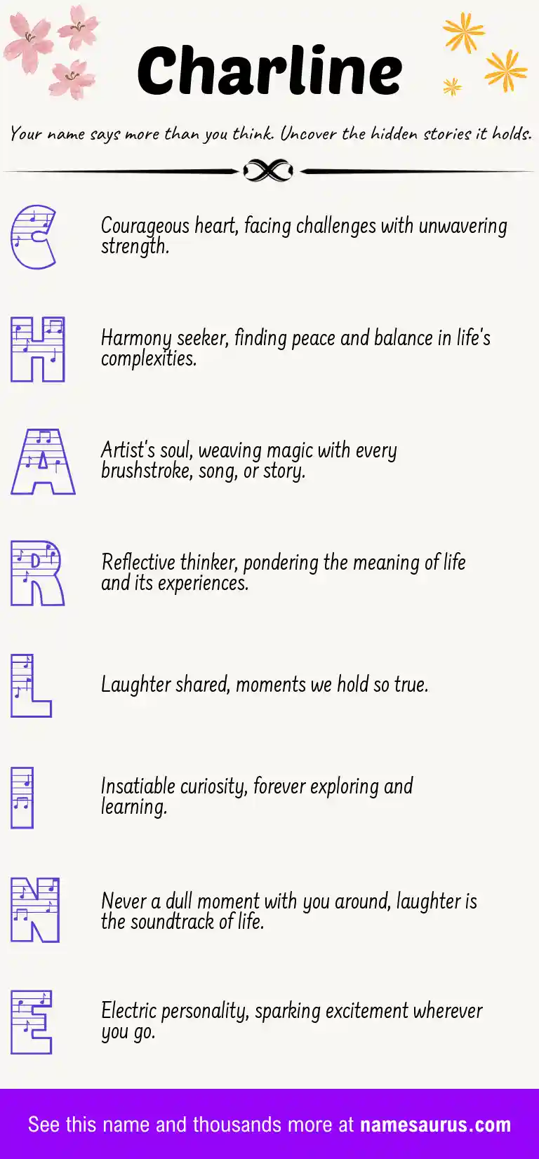 Acrostic poem about Charline.