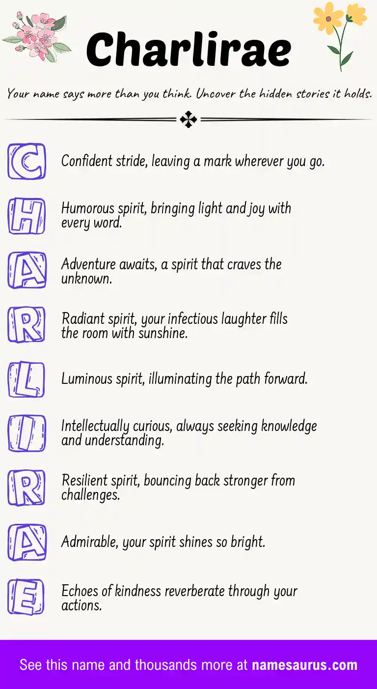 Acrostic poem about Charlirae.