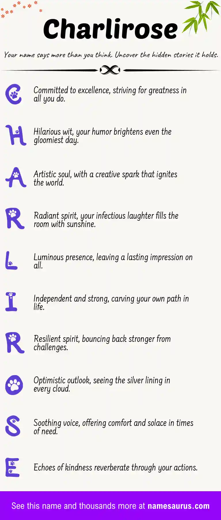 Acrostic poem about Charlirose.