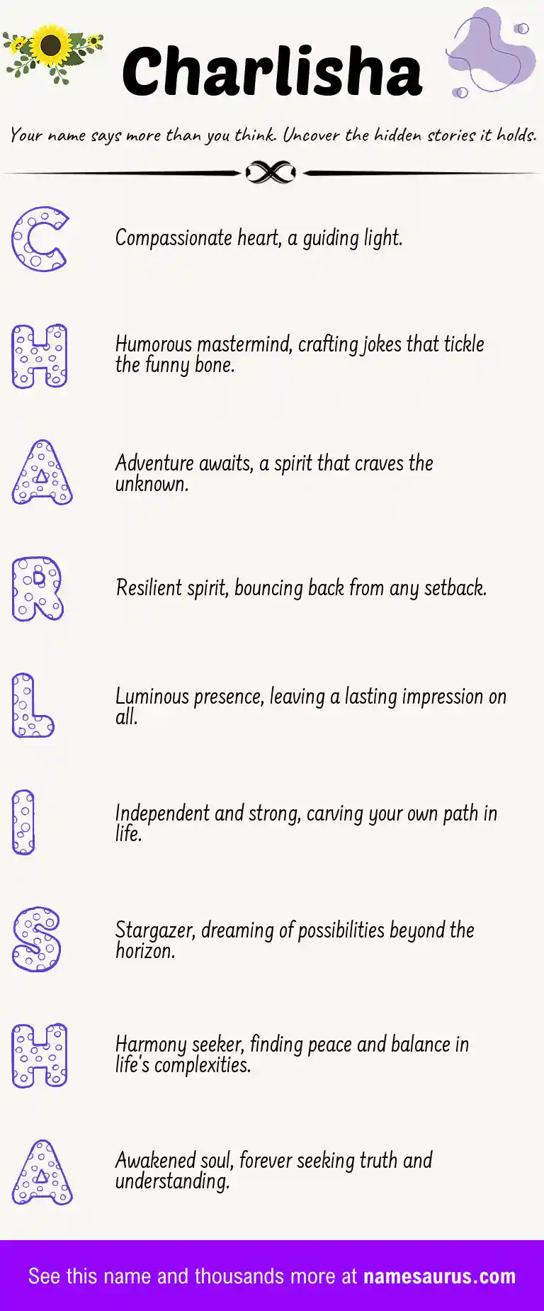 Acrostic poem about Charlisha.