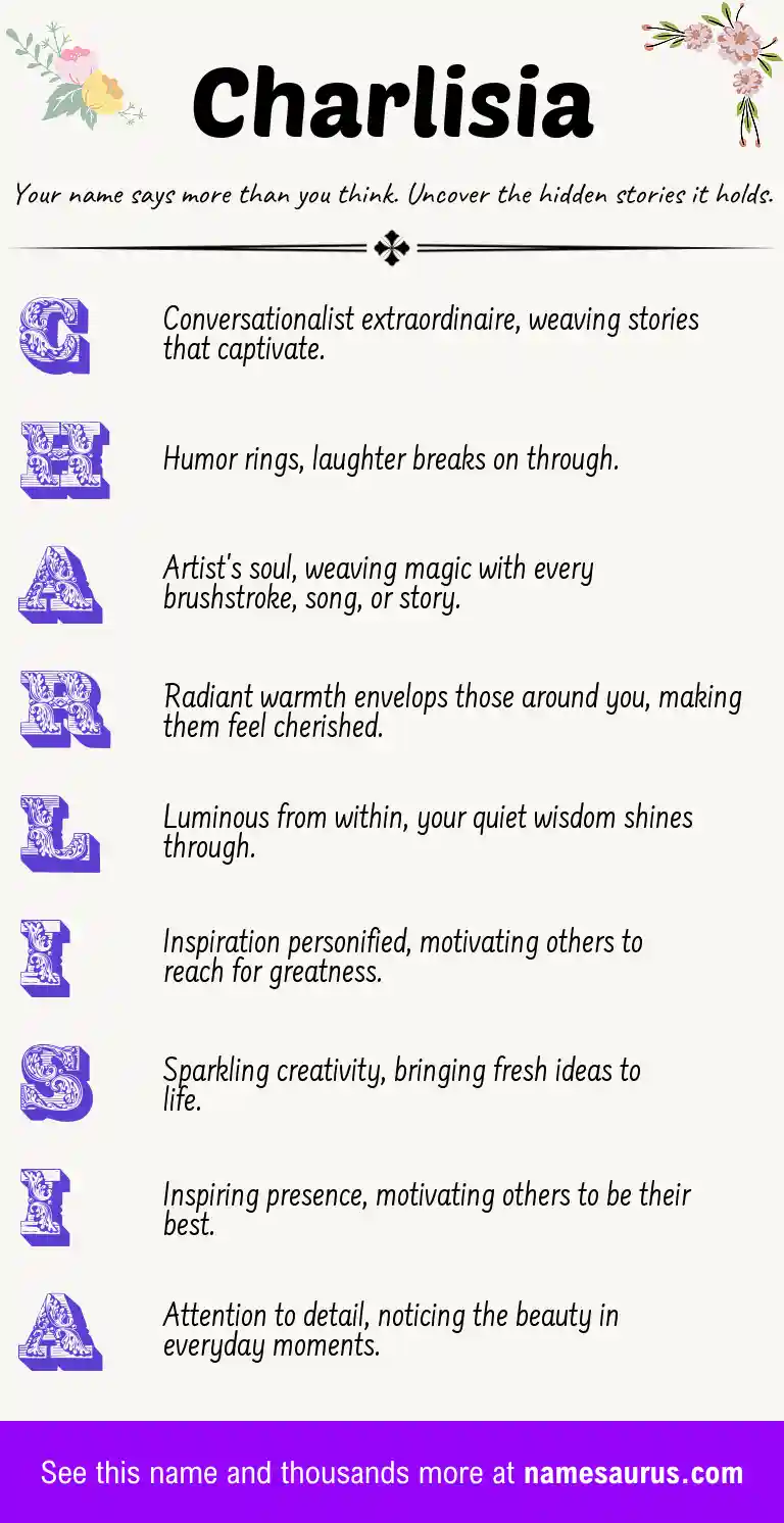 Acrostic poem about Charlisia.