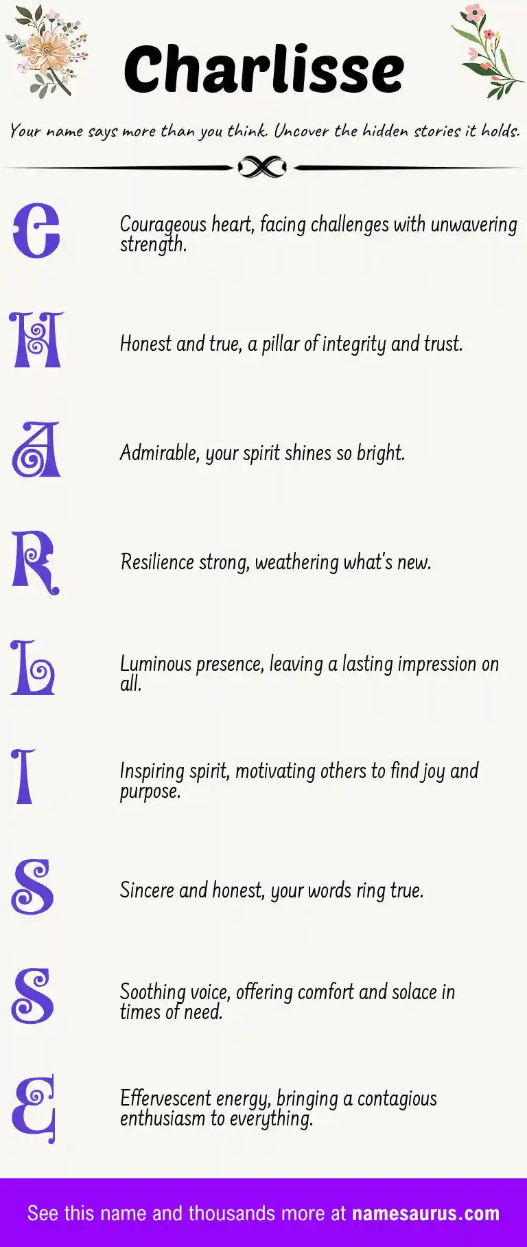Acrostic poem about Charlisse.