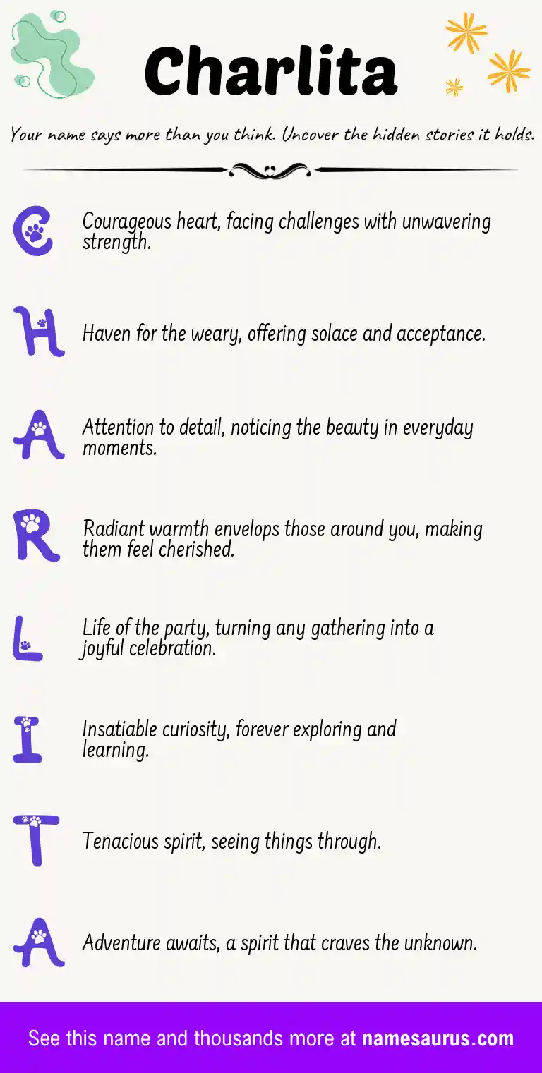 Acrostic poem about Charlita.