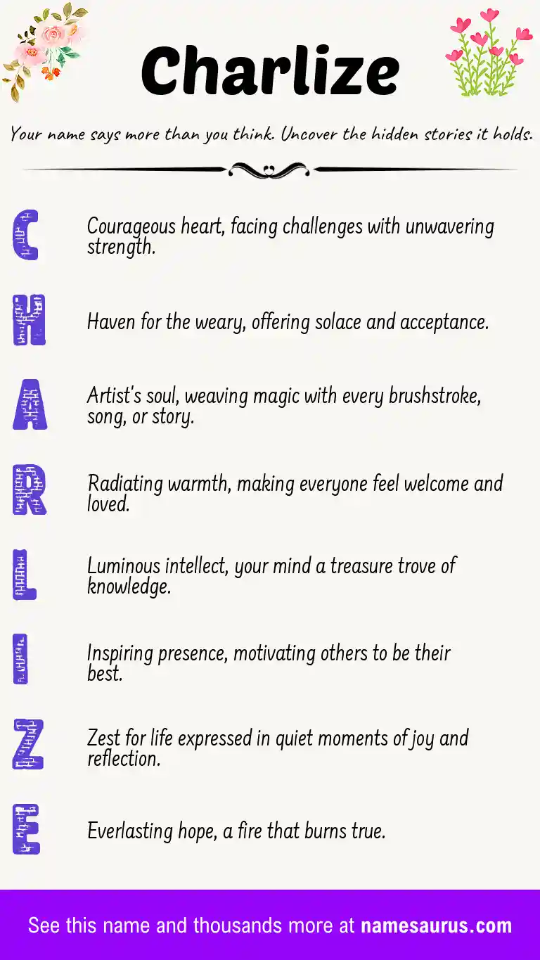 Acrostic poem about Charlize.