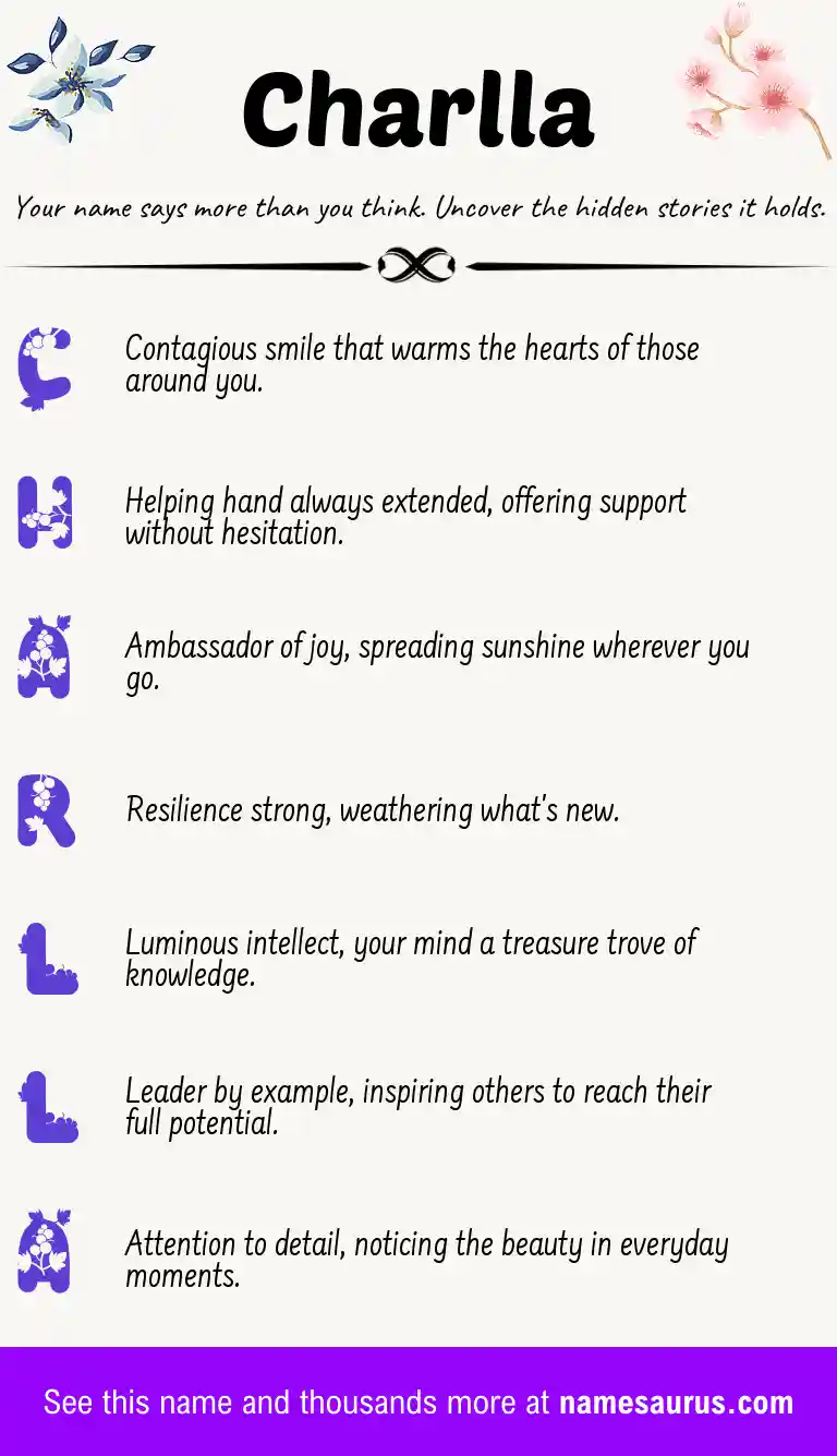 Acrostic poem about Charlla.