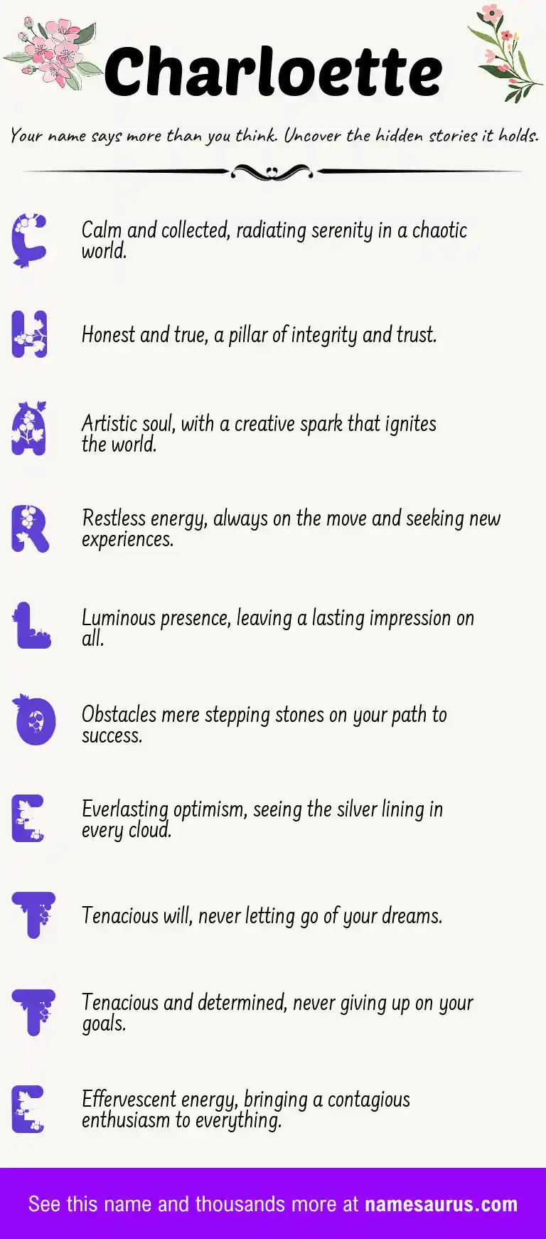 Acrostic poem about Charloette.