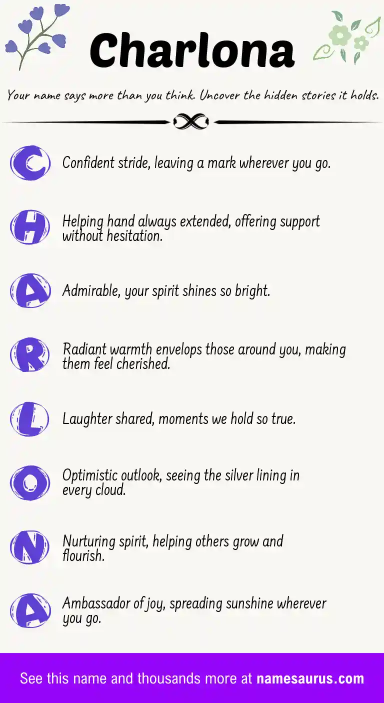 Acrostic poem about Charlona.