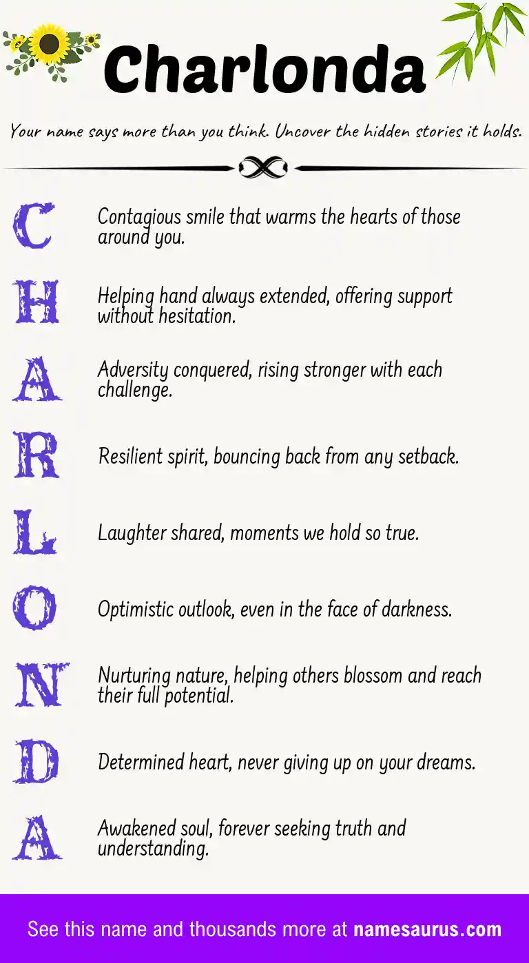 Acrostic poem about Charlonda.