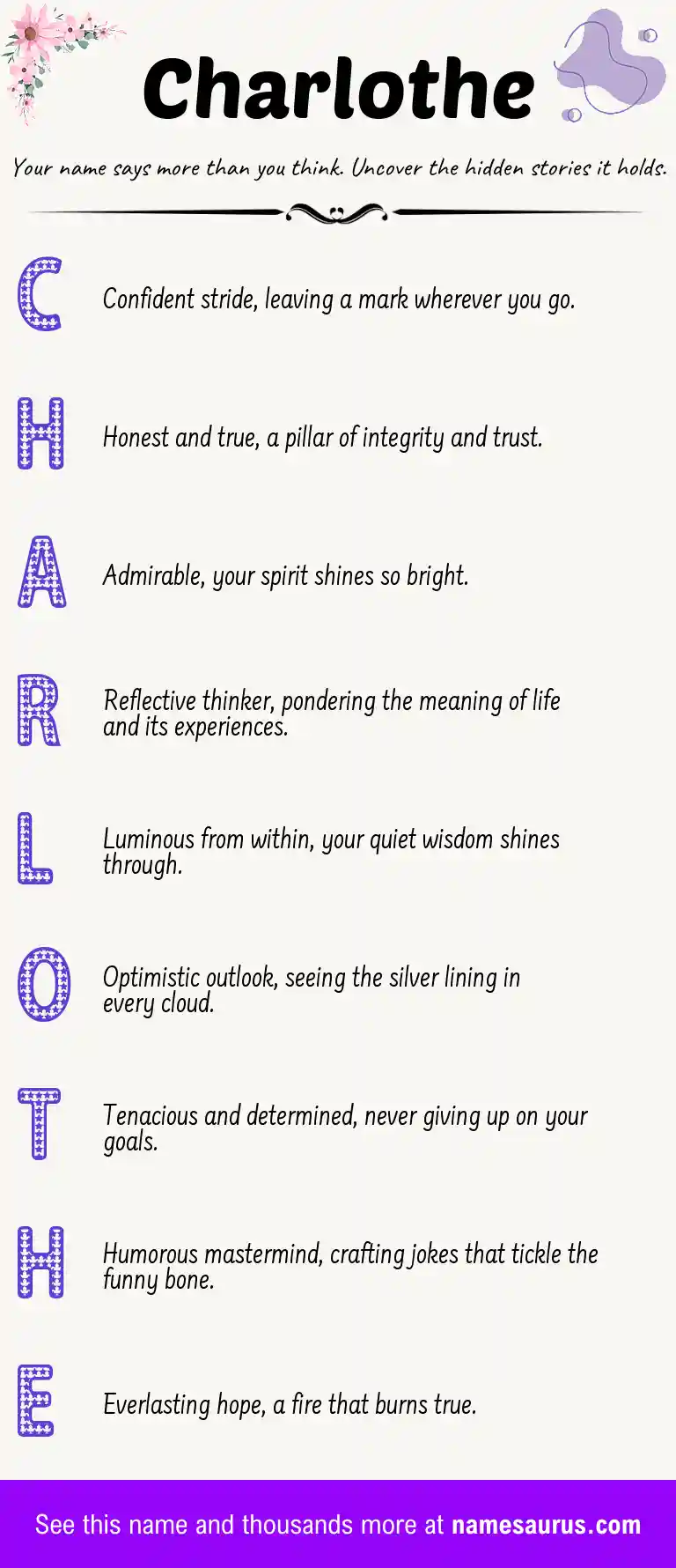 Acrostic poem about Charlothe.